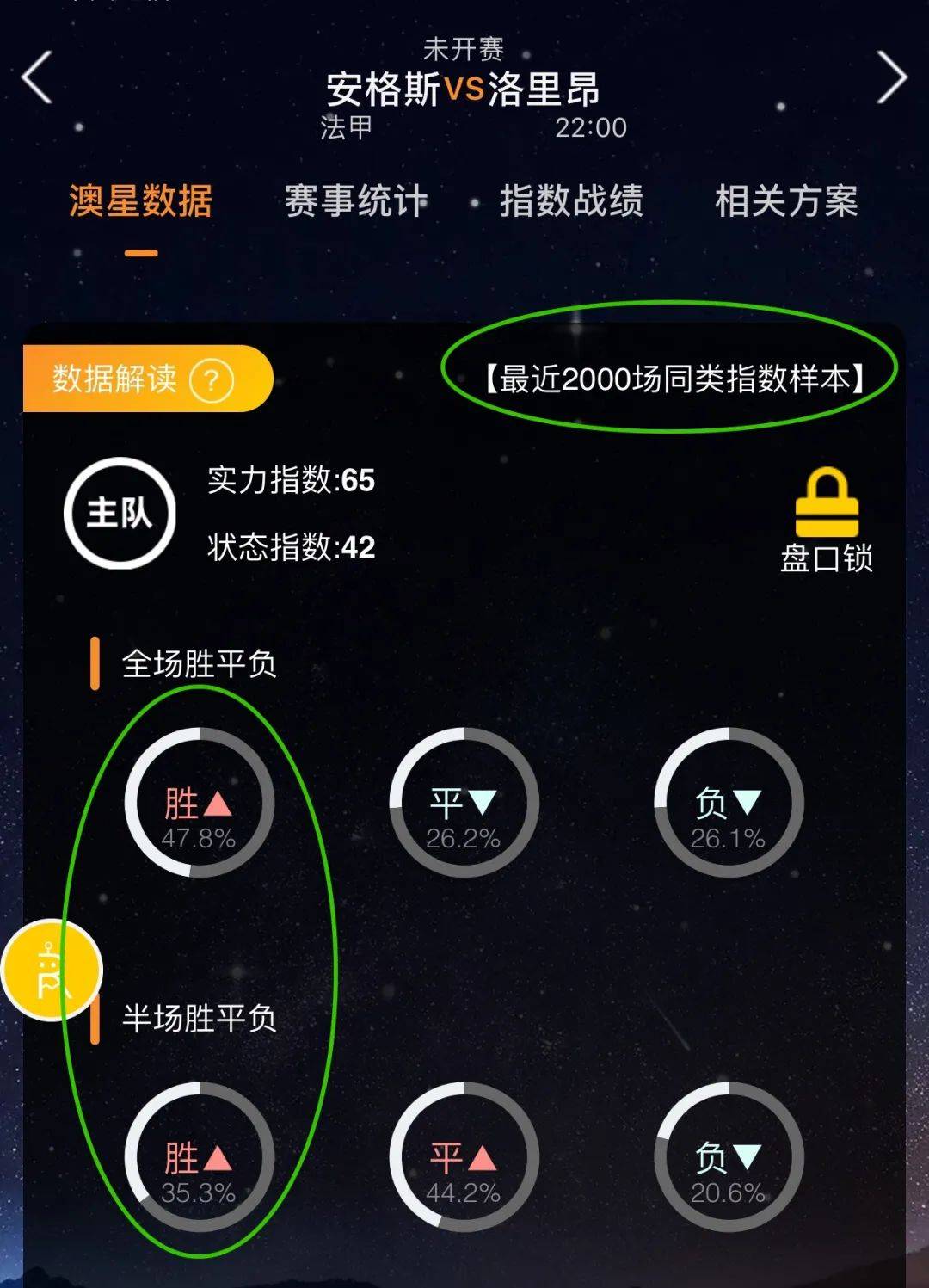 先最终