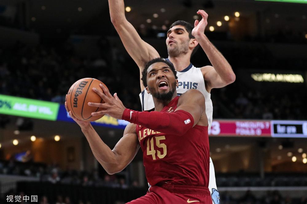 NBA竞争